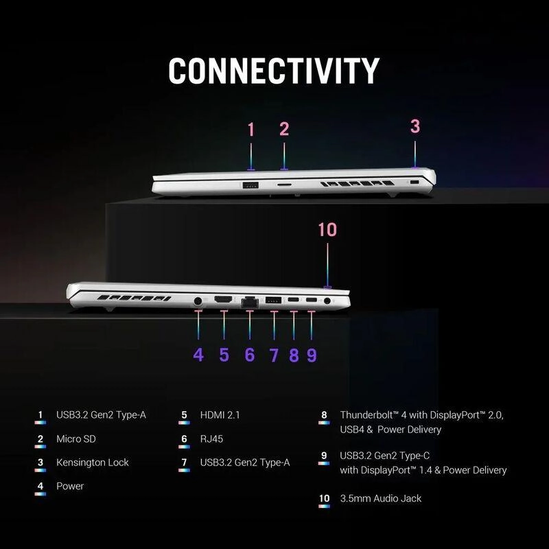 ROG Zephyrus G16 GU603VV - 16'' Core i7-13620H