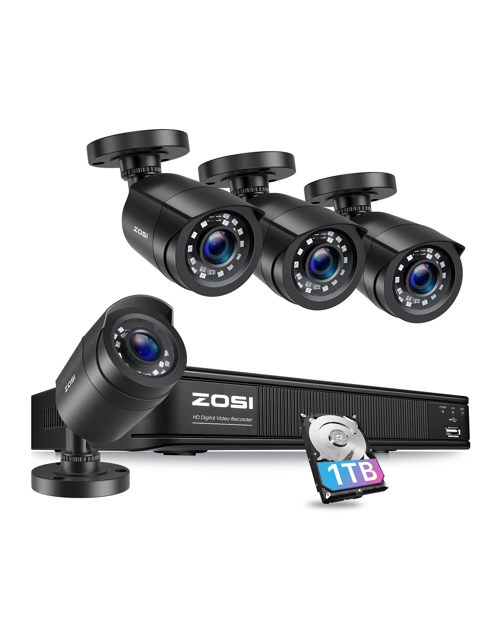 5MP Lite Surveillance DVR - 1TB 8 Channel
