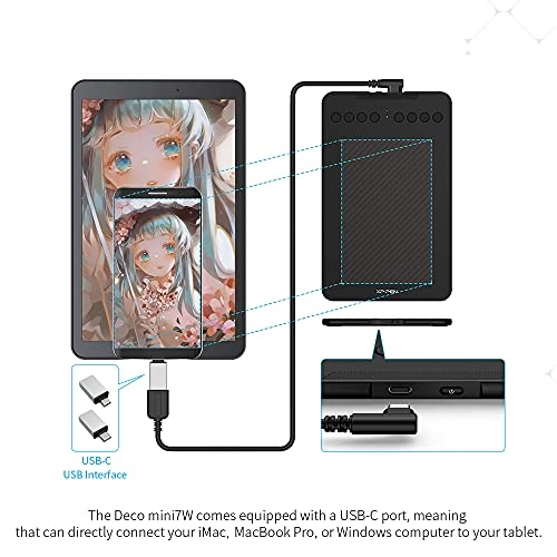 Deco mini7W - 8192 Levels