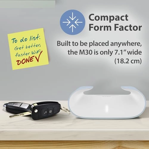 AX3000 - 802.11n|802.11ax|802.11g|802.11ac 2 piece(s)