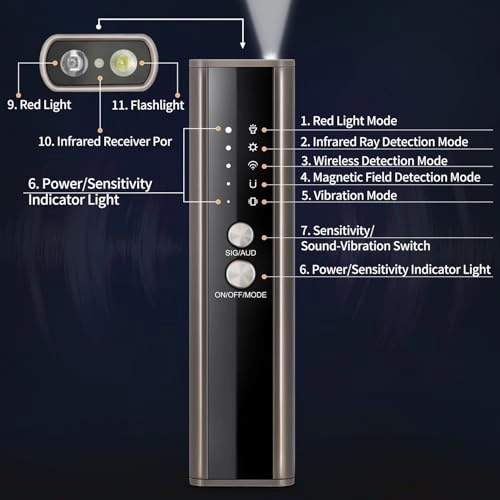 KT-02 - 5 Levels Sensitivity 4 Modes Type-C fast charging