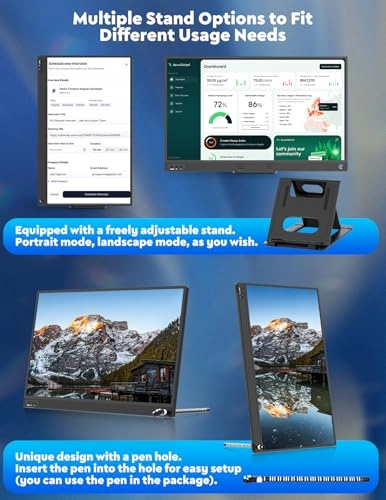 ZSC-A15 - Full HD 15.6 Inch