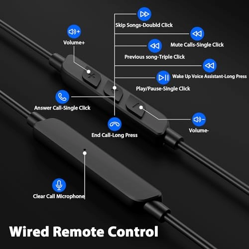 USB C Headphones Wired Earbud