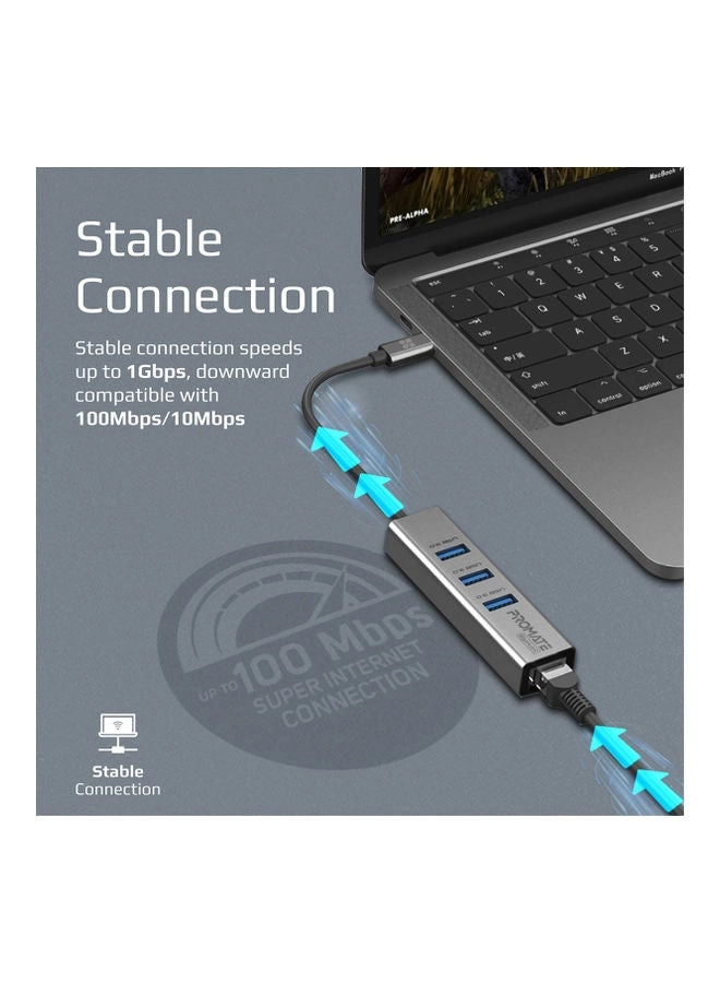 GIGAHUB-C - USB-C