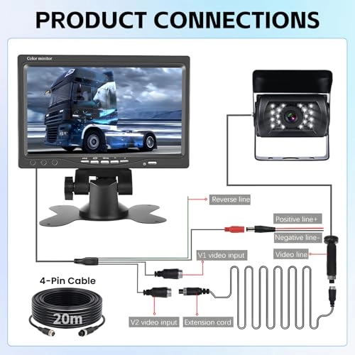 Backup Camera - 720P Night Vision + AHD Monitor - 7 inch Bluetooth
