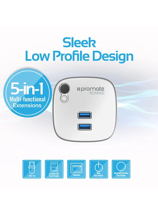 SURFACEHUB - USB 3.0 Gigabit Ethernet White