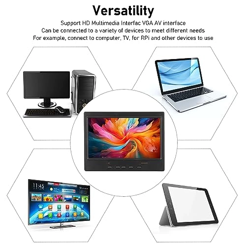 Mini Monitor - 1024x600 7 Inches