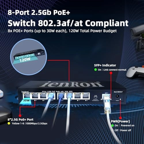9-Port| 8*2.5G+1*10G SFP 9-ports