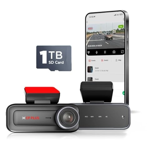 CP Plus CP-H27 - 1080p