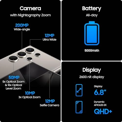 (Renewed) Galaxy S24 Ultra - 12 GB 512 GB