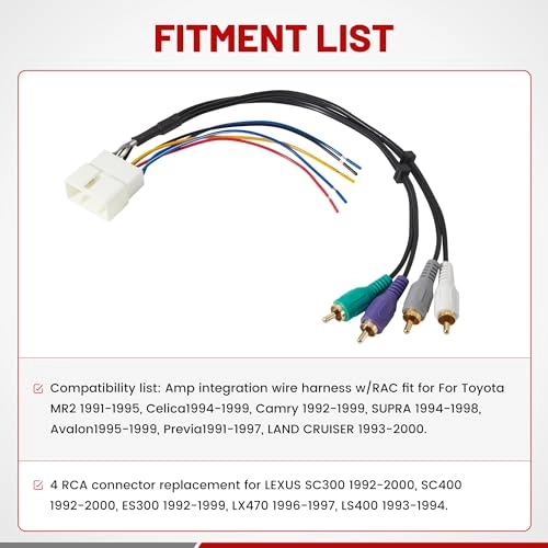 AMP Integration Harness - RCA 15 Pins