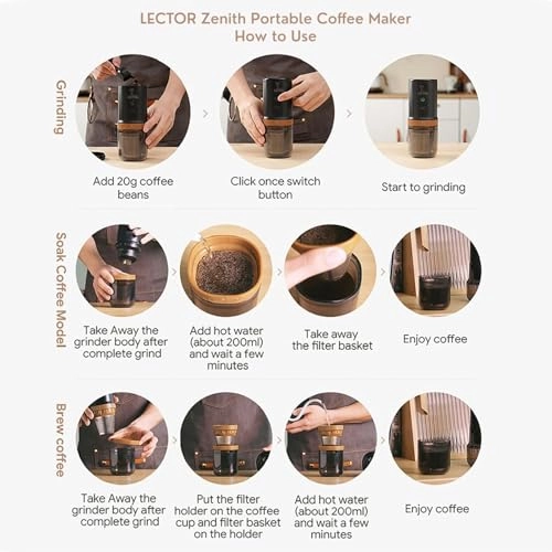 ZENITH - Portable Electric Grinder Dual Brew