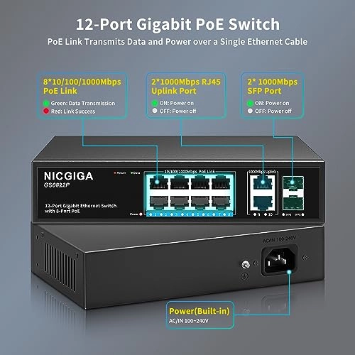 12 Port Gigabit |8x PoE+ 120W+4xUpLink 12-Ports