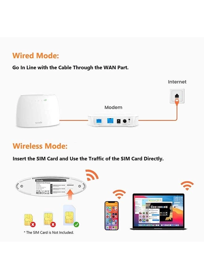 4G03 - LTE WiFi 4 300 Mbps