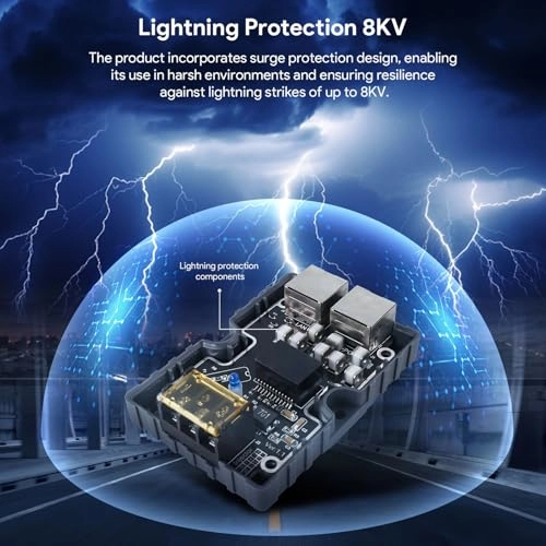 Satellite PoE Injector - 48V-57V 150W 10/100/1000 Mbit/s