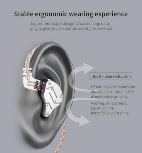 ZSN Wired Earbud