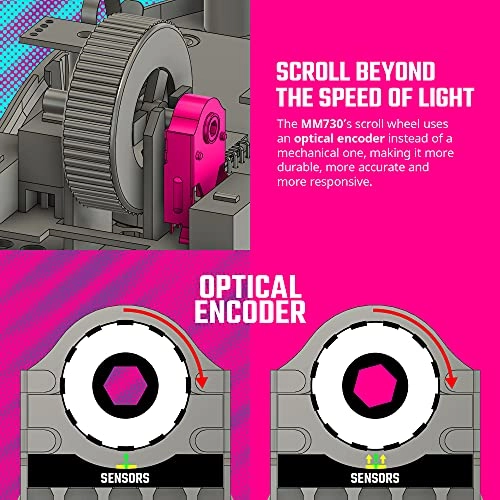 MM730 Gaming Mouse - USB