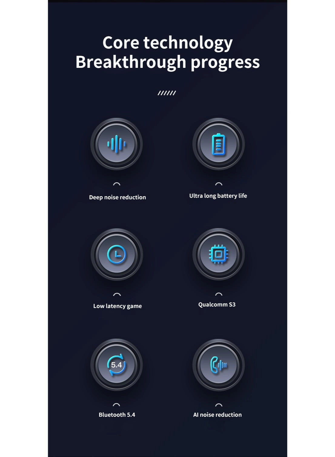 In-Ear Earphones Wireless Earbud