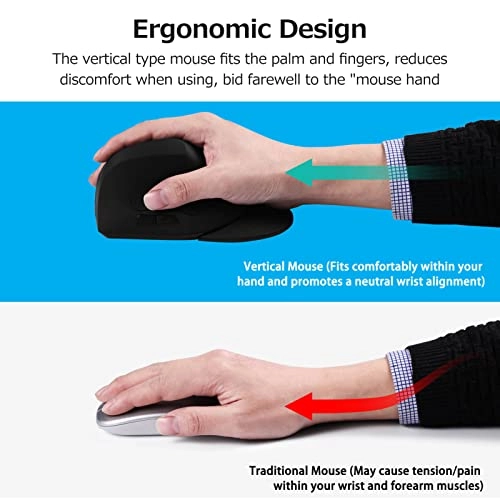 Vertical Mouse - 2.4G Wireless