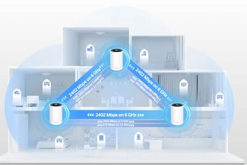 Deco XE75 - WiFi 6E 3-Pack