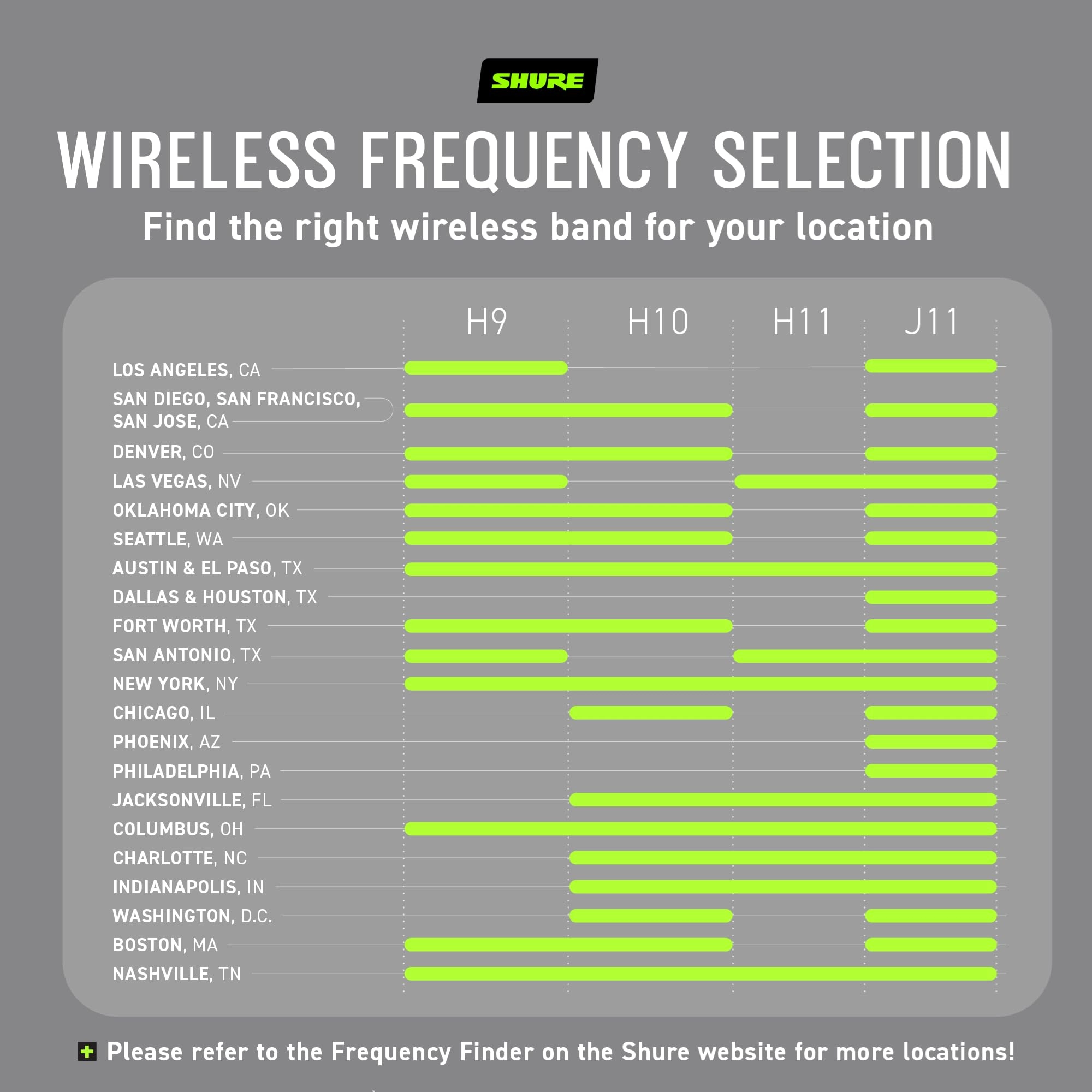 BLX24/PG58 - 1.0 Count