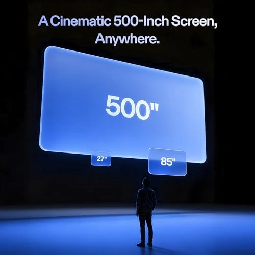 1S - 500" Virtual Screen 52° FOV