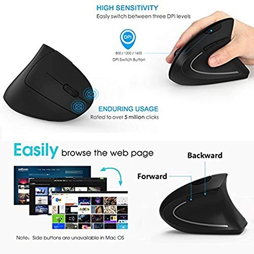 Vertical Ergonomic Mouse - USB