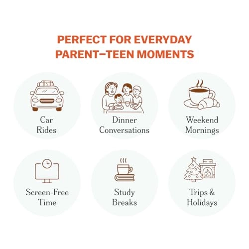 150 Conversation Cards - English Teen