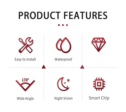 HD Car Rear View Camera - Wire AHD1080P