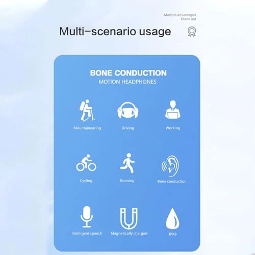 Fabateryir0p43xk9-11 Wireless Headphone