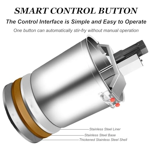 Commercial Automatic Food Mixer - 40L 110V