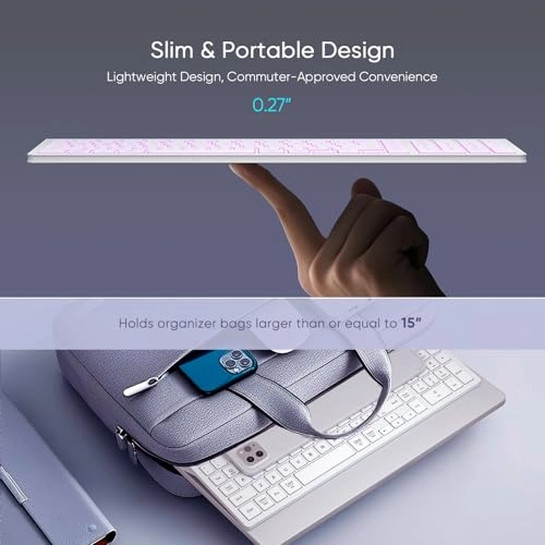 Wireless Keyboard - Wireless