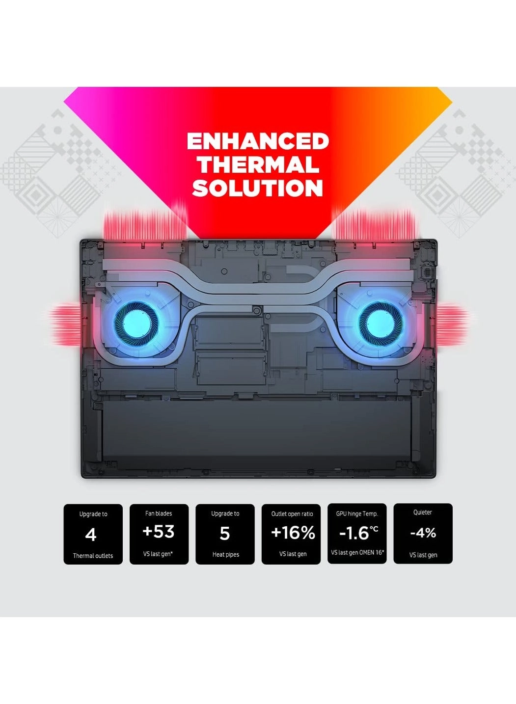 OMEN HS159 - 16.1'' i9-13900HX 64GB DDR5 2TB SSD