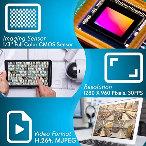 PIPCAMHD46