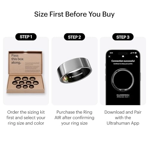(Renewed) Ring AIR - Sizing Kit