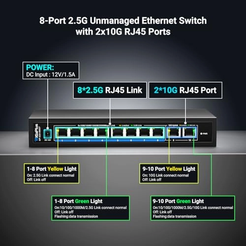 S25-0802T 10-ports