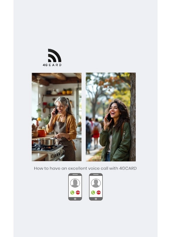Portable Wi‑Fi Router - 4G / LTE 802.11 b /g/n/ ac 433Mbps