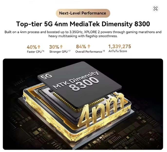 XP 2 Satellite - 12GB 256GB