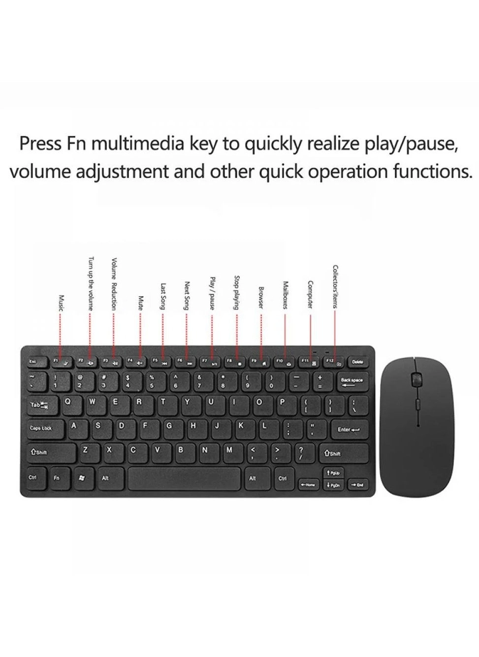 Keyboard and Mouse Combo - Wireless