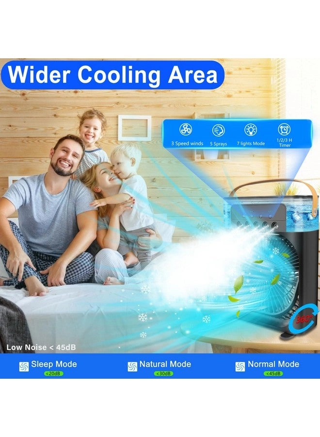 Portable Air Conditioner