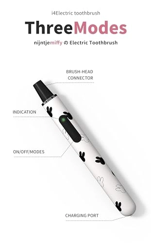 i4 - Ultra Slim Rechargeable IPX7 Waterproof