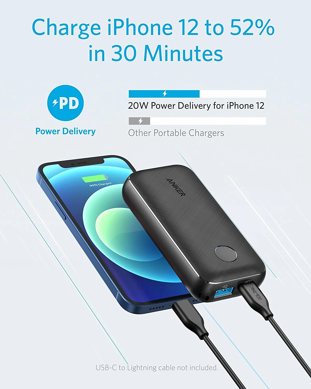 PowerCore - 10000mAh 25W