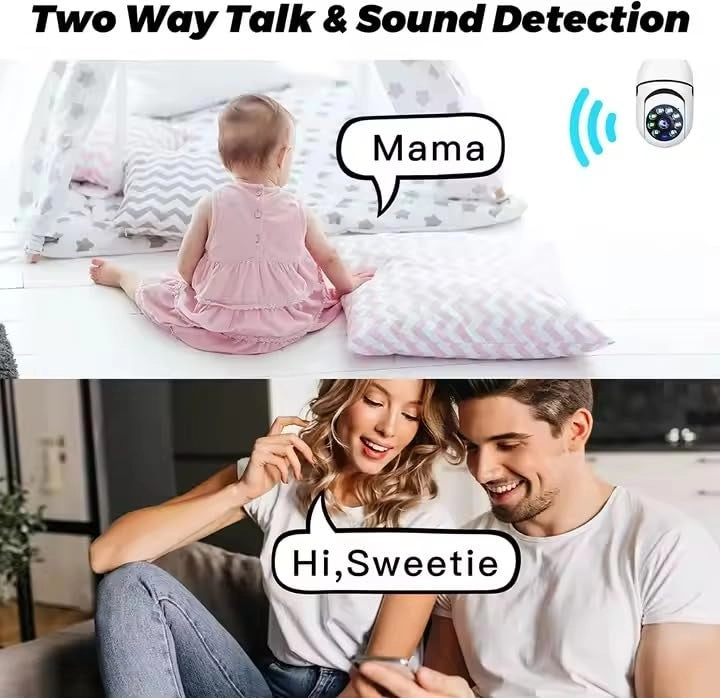 E27 Bulb PTZ Wi‑Fi Security Camera