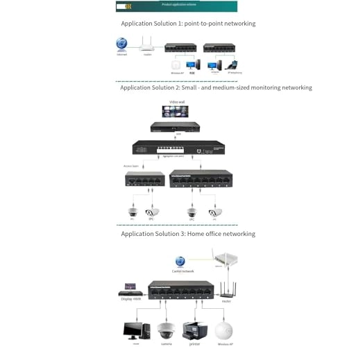 Ethernet Switch 8-ports