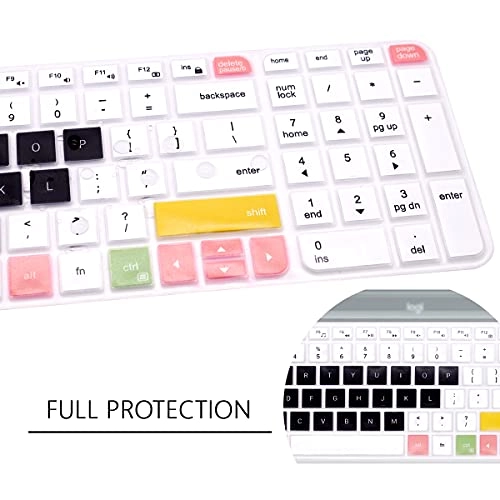 Keyboard Cover - US Layout Wireless