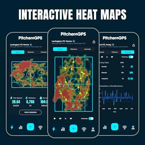 GPS tracker + Sports Vest - Medium + 12-Month Subscription