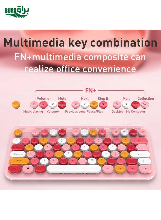 FFVWI9 - Wireless Set