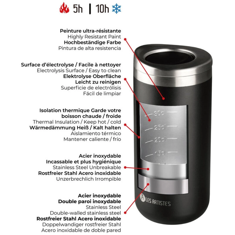 Mug 2.0 Travel Mug - 350ml