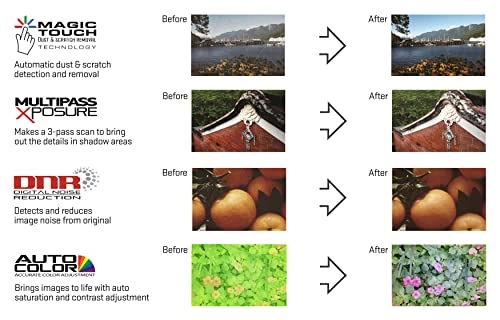 PrimeFilm XA Plus - USB