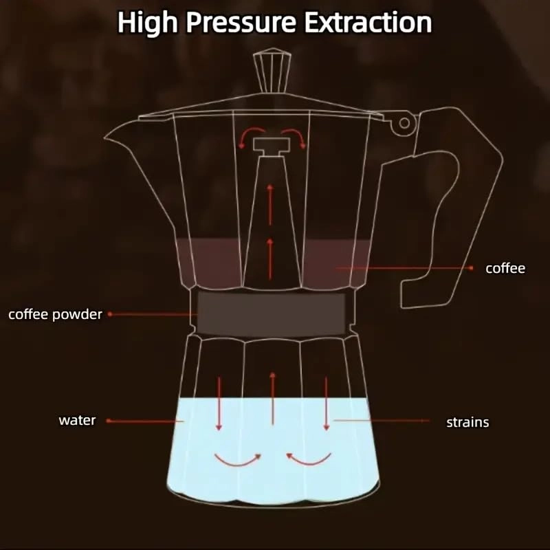 Moka Coffee Pot - 6 Cups